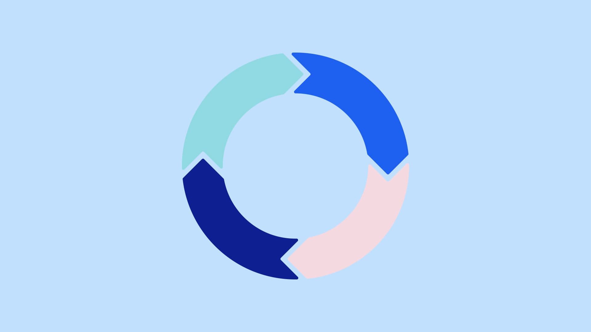 What is product-led growth?