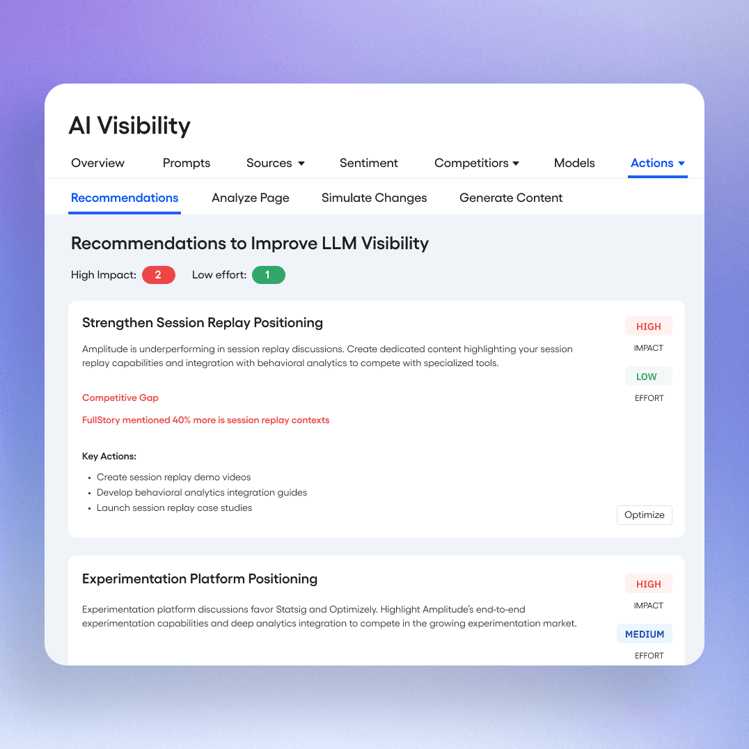AI Visibility - 推奨事項